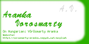 aranka vorosmarty business card