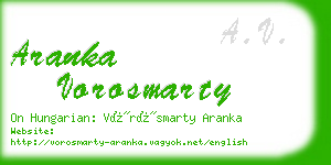aranka vorosmarty business card